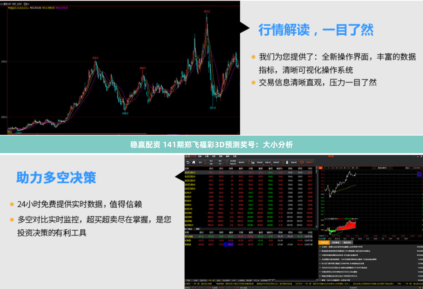 稳赢配资 141期郑飞福彩3D预测奖号：大小分析