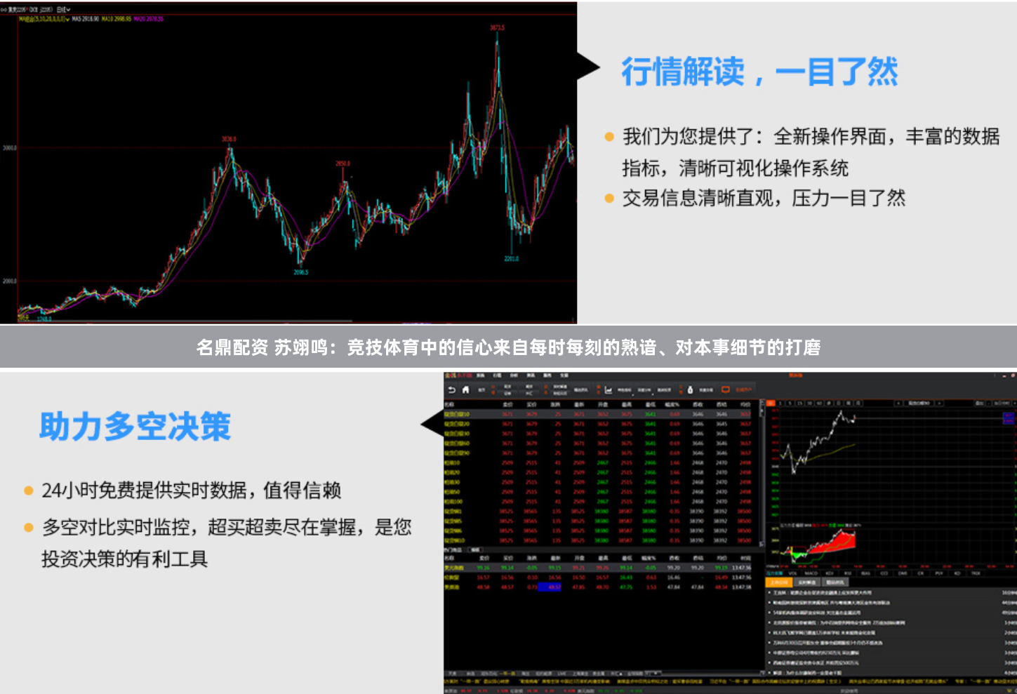 名鼎配资 苏翊鸣：竞技体育中的信心来自每时每刻的熟谙、对本事细节的打磨