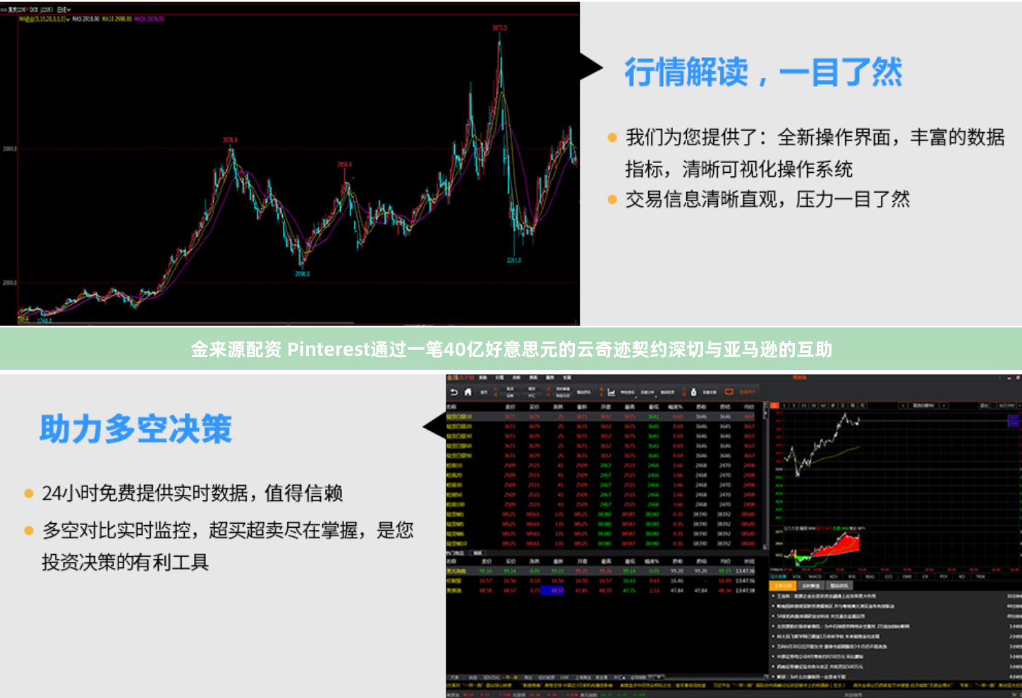 金来源配资 Pinterest通过一笔40亿好意思元的云奇迹契约深切与亚马逊的互助