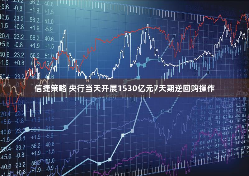 信捷策略 央行当天开展1530亿元7天期逆回购操作
