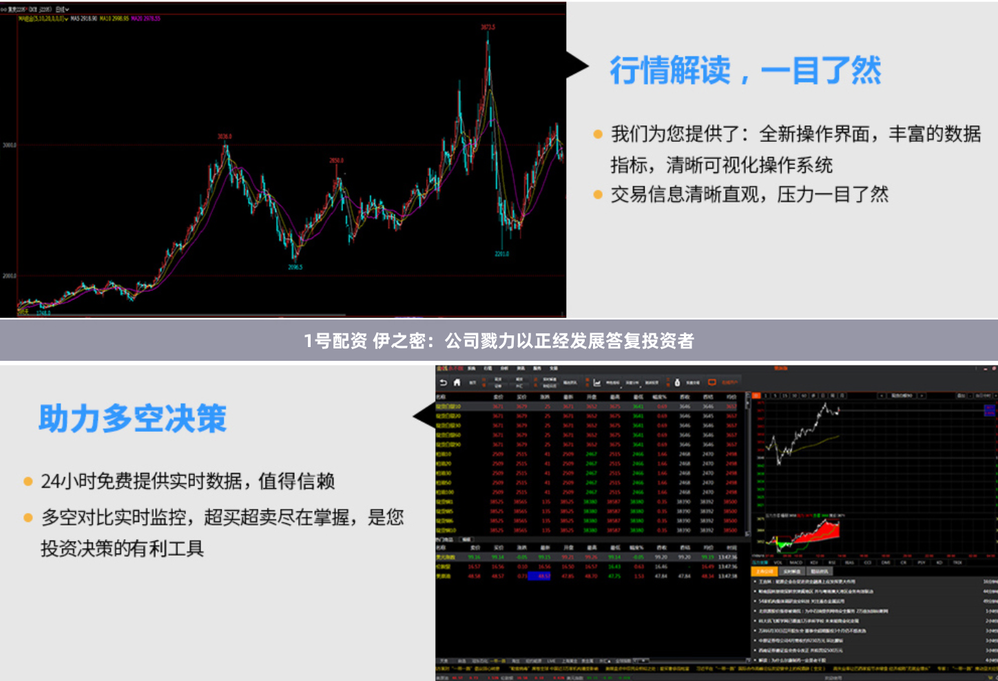 1号配资 伊之密：公司戮力以正经发展答复投资者