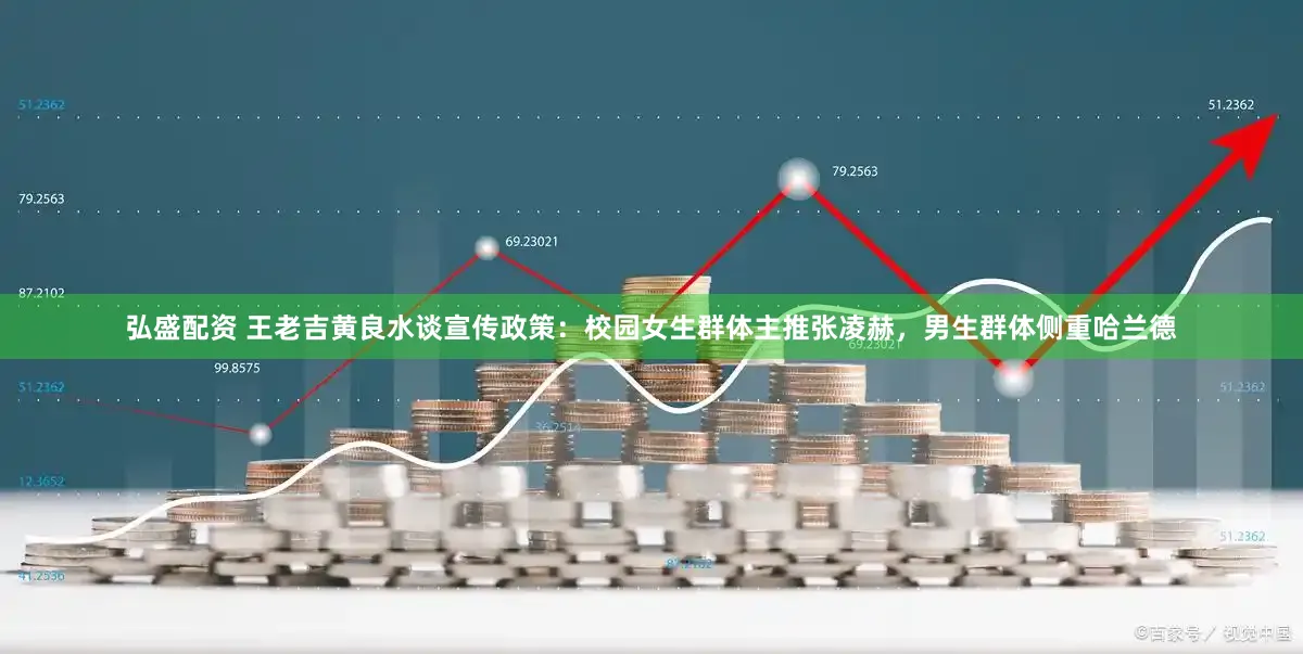 弘盛配资 王老吉黄良水谈宣传政策:校园女生群体主推张凌赫,男生群体侧重哈兰德