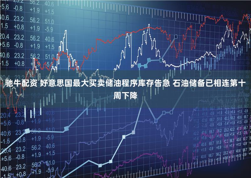 驰牛配资 好意思国最大买卖储油程序库存告急 石油储备已相连第十周下降
