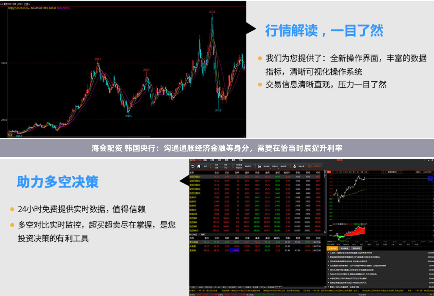 海会配资 韩国央行：沟通通胀经济金融等身分，需要在恰当时辰擢升利率